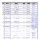 주)제네시스더블유