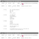 (주)서브원 이미지