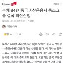 부채 84조 중국 자산운용사 중즈그룹 결국 파산 신청 이미지