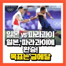 일본축구는 강했다!파라과이에 완승!목표는금메달!한국은 구경만 이미지