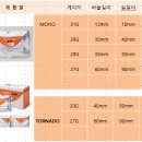 PCL리프팅실,리프팅실,울트라브이pcl리프팅실,오래가는실리프팅,PCL 이미지