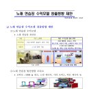 모델노래연습장 이미지