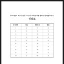 왕의중학교 이미지