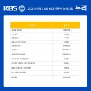 누리급수 이미지