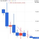 한불스킨케어 이미지