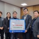 영천농업협동조합