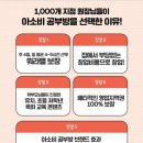 달리공부방