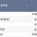 신진건설 주식회사 이미지