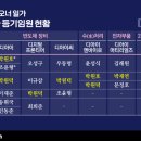 씨.씨.알(주) 이미지