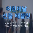 미성동-26 | 2026 어린이날 선물 태블릿 추천 — 연령별 비교 + 부모 안심 기능 완벽 가이드