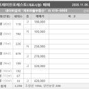 개포2-104 이미지
