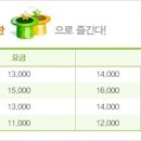 옥토끼주유소 네이버블로그