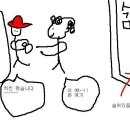 우리들치킨
