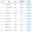 주식회사 이트릭스