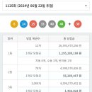 로또복권 이미지