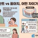 희망치과기공소 이미지