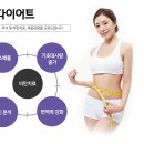 순천한의원 이미지