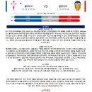 9월20일 라리가 스페인프로축구 셀타비고 발렌시아 패널분석 이미지
