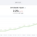 8월의분위기