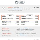 운바다 이미지