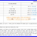 서해노래연습장 이미지