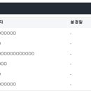 순화씨저스팰리스오피스텔 이미지