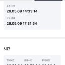 상갈래 도로변 네이버블로그