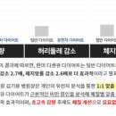 한미디센큐
