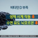 비타민D 부족 의심 징후 5가지 이미지