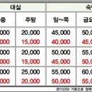 아이디모텔 이미지