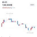 (주)원일엔지니어링