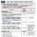 한국산업전동지게차