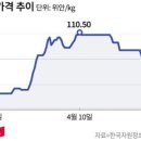 이수미디어