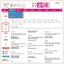 상주문경교차로