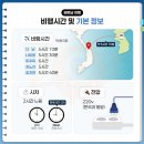 터미널의류 | 푸꾸옥 비행시간 비엣젯 항공 취소 걱정 후기 터미널 국제선