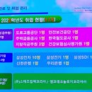 인천전자마이스터고등학교 이미지