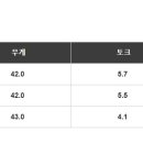 리본 기프트