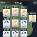 속초미용실