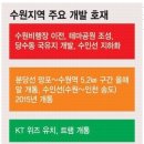 글로벌 경제뉴스(2013.9.5.목) 이미지