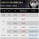 다온헬스케어 이미지