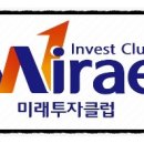 에스와이리미티드