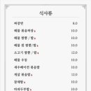 홍차이 - 파주시 가람로21번길 7-31 | 홍차이