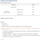 성균관대학교 임상간호대학원 이미지