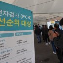 코로나19 확진자, 3만6675명… 일요일 기준, 9주 만에 최다 발생! 이미지