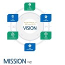 아마다코리아 이미지