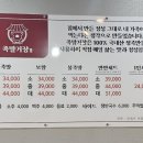족발거장 네이버블로그
