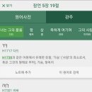 H2436 네이버블로그