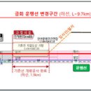 영남공사 이미지
