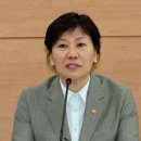 송미령 농림축산식품부 장관의 경제관념 부재에 따른 사퇴 촉구 및 정부의 시장 개입 자제 부탁드립니다.-국민신문고 답변- 이미지