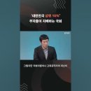 ﻿대한민국 상위 10%, 부자들이 지배하는 국회 이미지